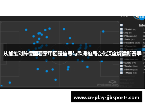 从加维对阵德国看意甲回暖信号与欧洲格局变化深度解读新赛季